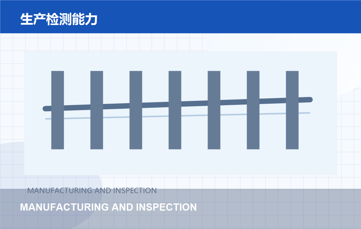 生产能力