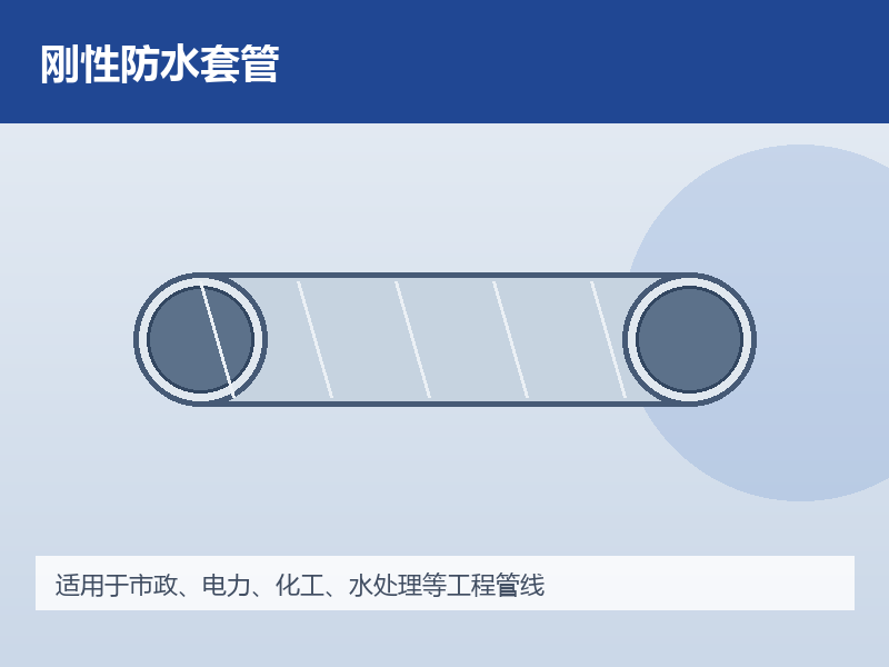 刚性防水套管