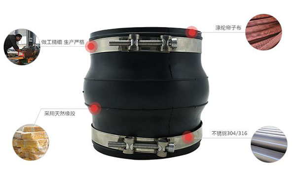 KKT卡箍橡胶接头