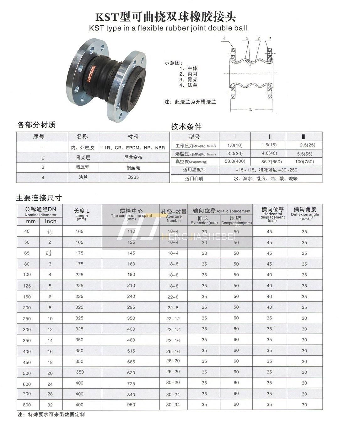 橡胶软接头——恒佳双球体可曲挠橡胶接头
